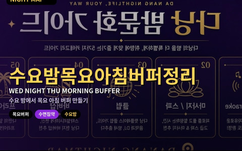 다낭 수요 밤→목요 아침 버퍼 — 수면·짐·약 정리