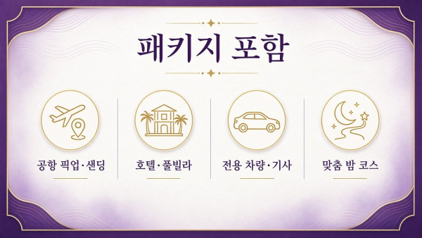 황제투어 패키지 포함 구성