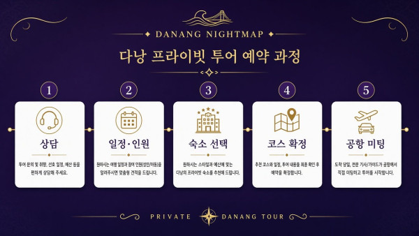 황제투어 예약 과정